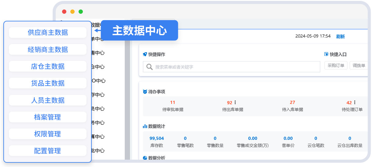 9499威尼斯BOS，ERP，进销存，分销系统，主数据管理，数字资产，企业数据，主数据中心