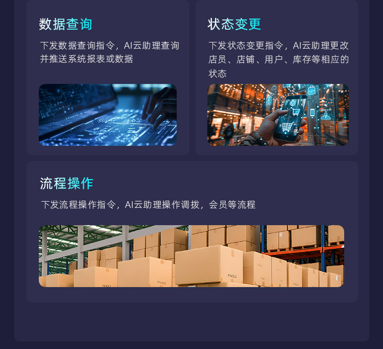AI问数