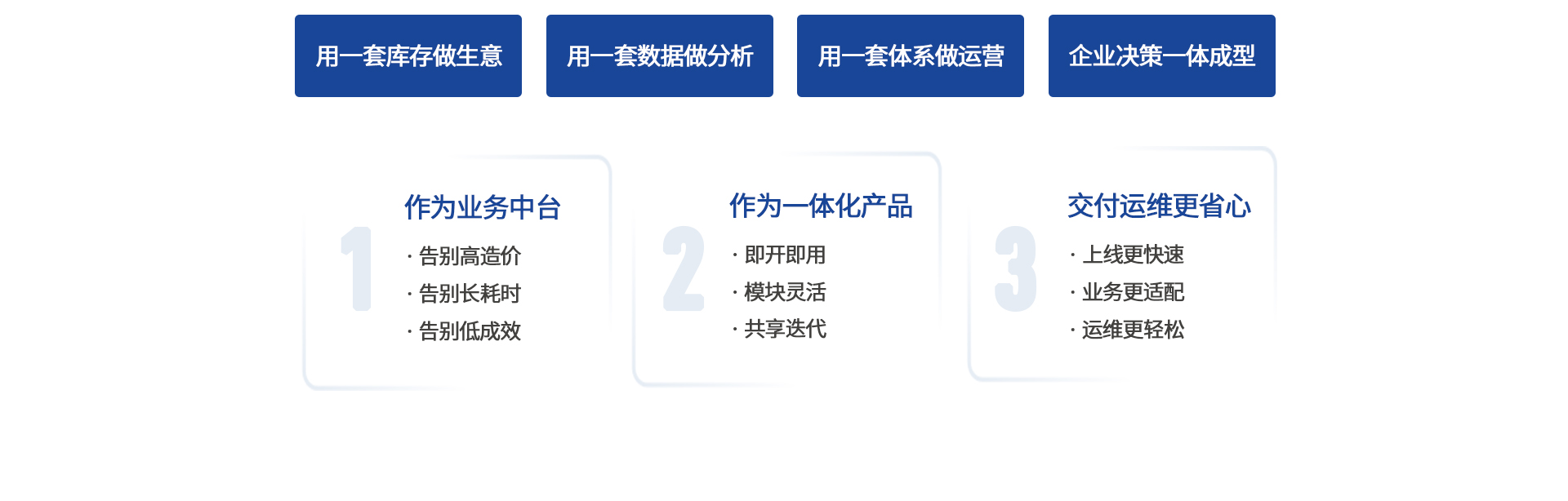 用一套数据做分析