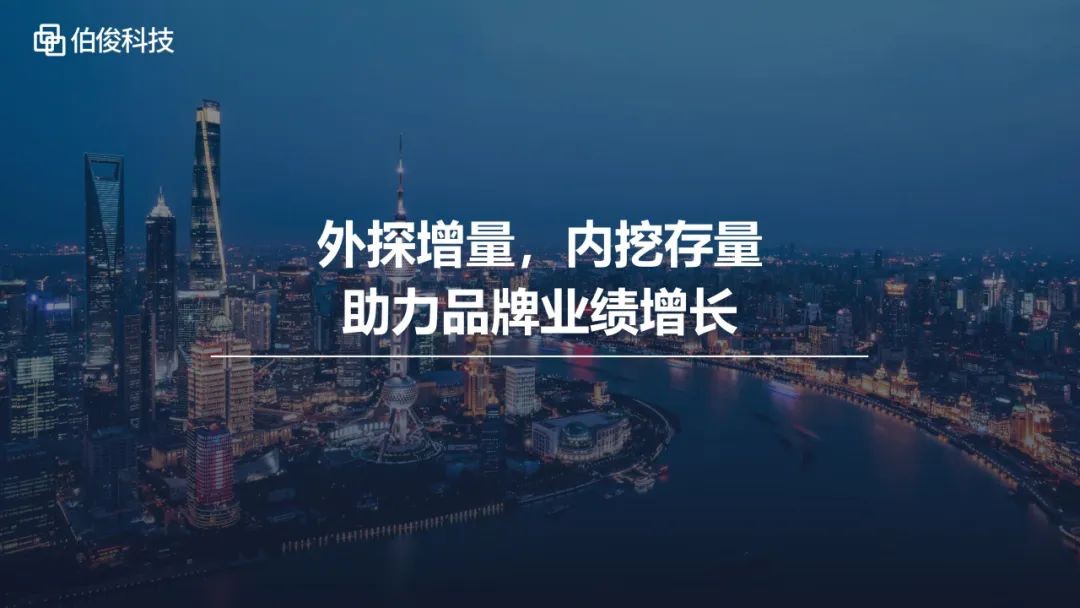 伯俊孙一晖:企业获得业绩增长来自挖存量 探增量和布局数字化