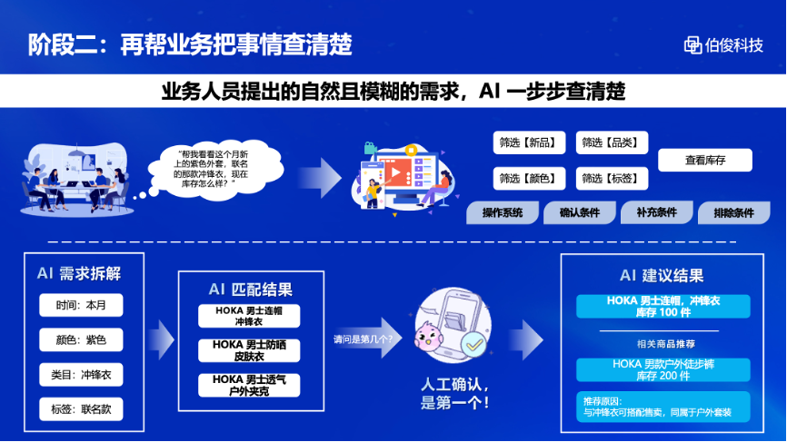 图片 2